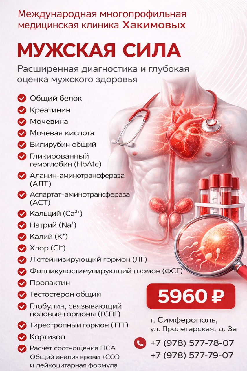 Акция Мужская сила — расширенная диагностика и глубокая оценка мужского здоровья